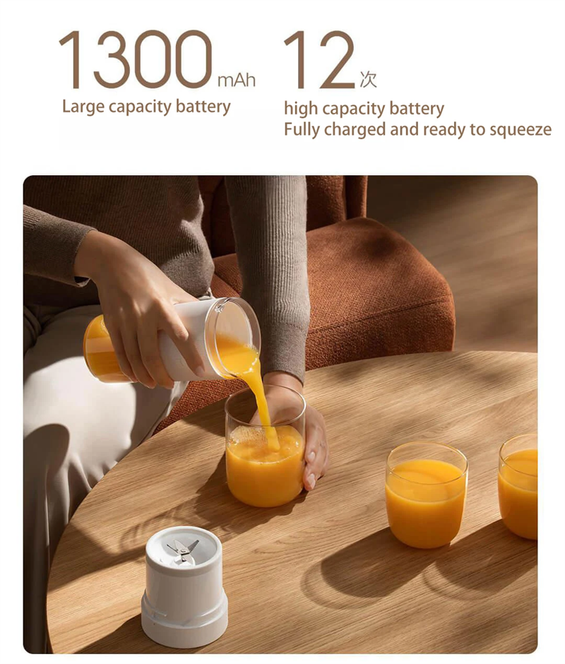 XIAOMI-MIJIA-Portable-Juicer-Cup-2-With-300ml-Capacity-Wireless-Electric-Juice-Cup-Mini-Smoothie-Ble-2024984